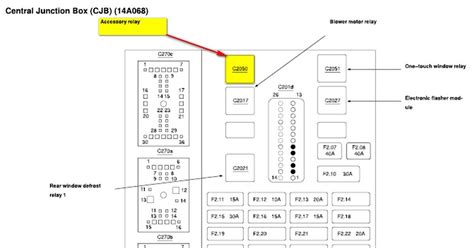 2002 ford taurus central junction box location|central junction box location.